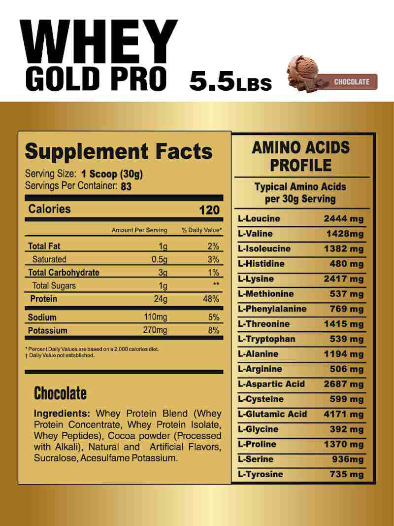 INFORMACIÓN NUTRICIONAL Whey Gold Pro 2.5 kg - Level Pro USA