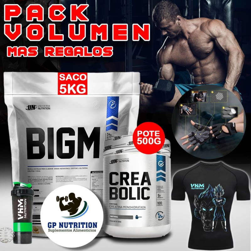 BIGM + CREABOLIC